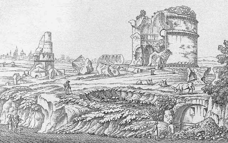 Escursione Urbana: l’antica via Prenestina e la Villa dei Gordiani